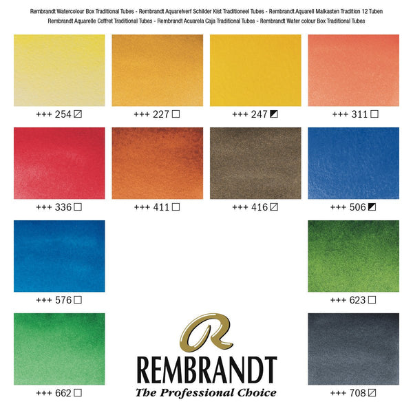 Rembrandt Aquarell-Boxen